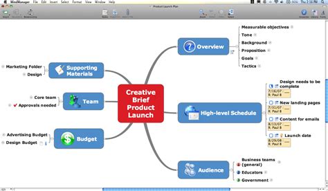 MindManager 2025 Free Download Trial
